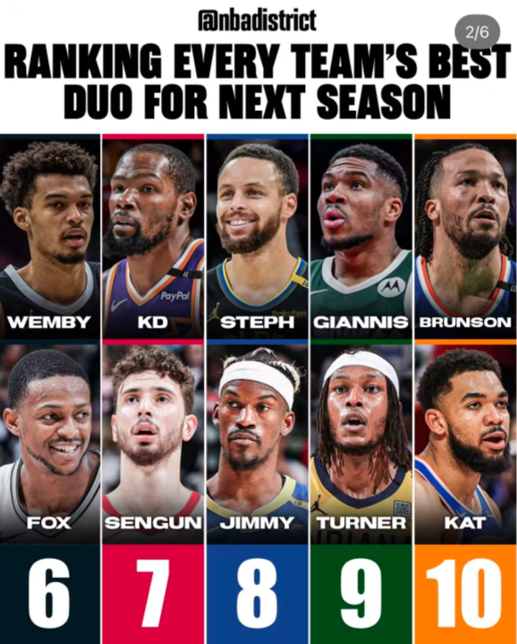 拉梅洛, 雷霆, 活塞 拉梅洛, 雷霆, 活塞