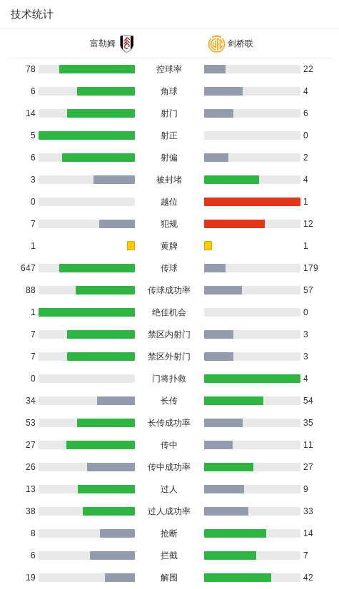 img, 战胜剑桥联, img