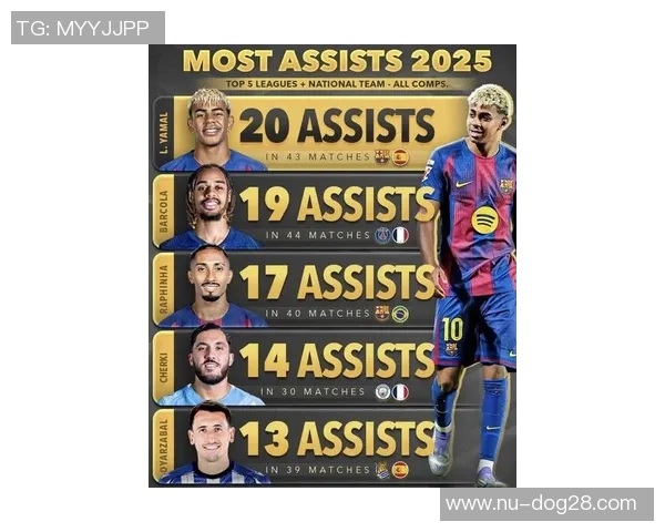 2025年足球球星世界排名前十名揭晓 超越传奇的新时代巨星崛起